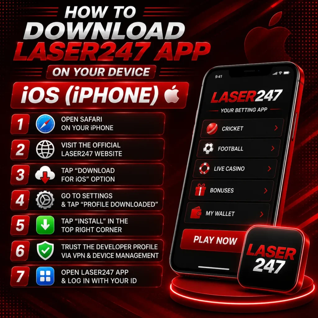 laser247 download Steps for ios